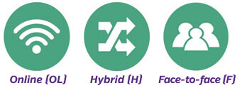 Online, hybrid and face-to-face icons